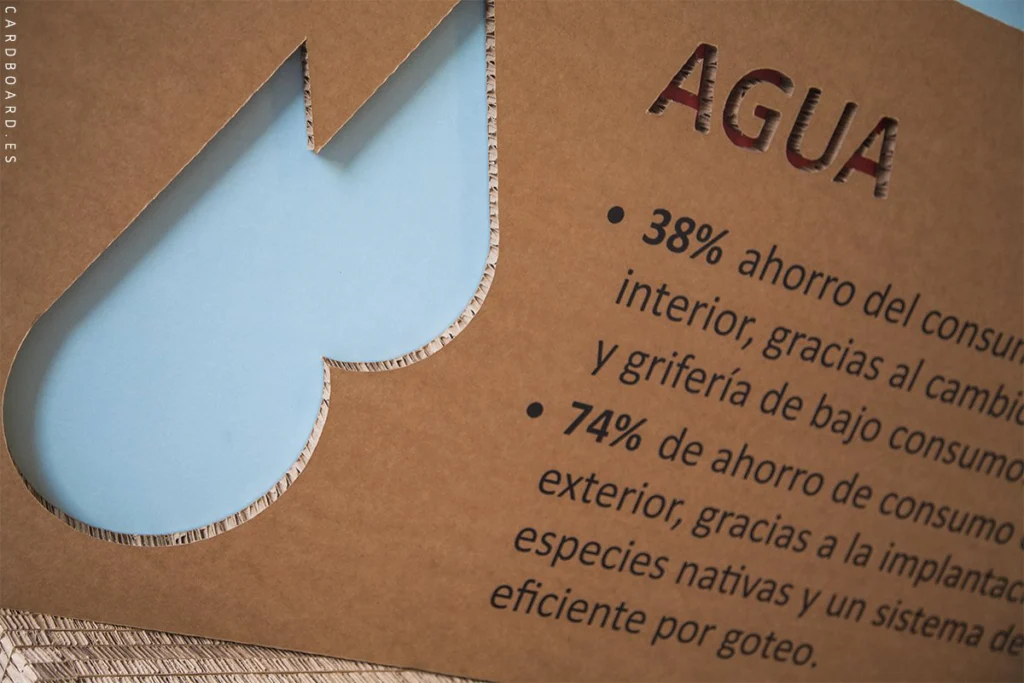 decoración-de-cartón-eventos-impresión-personalizada